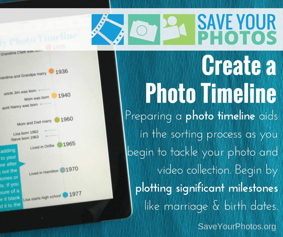 Create a Family Timeline | SaveYourPhotos.org