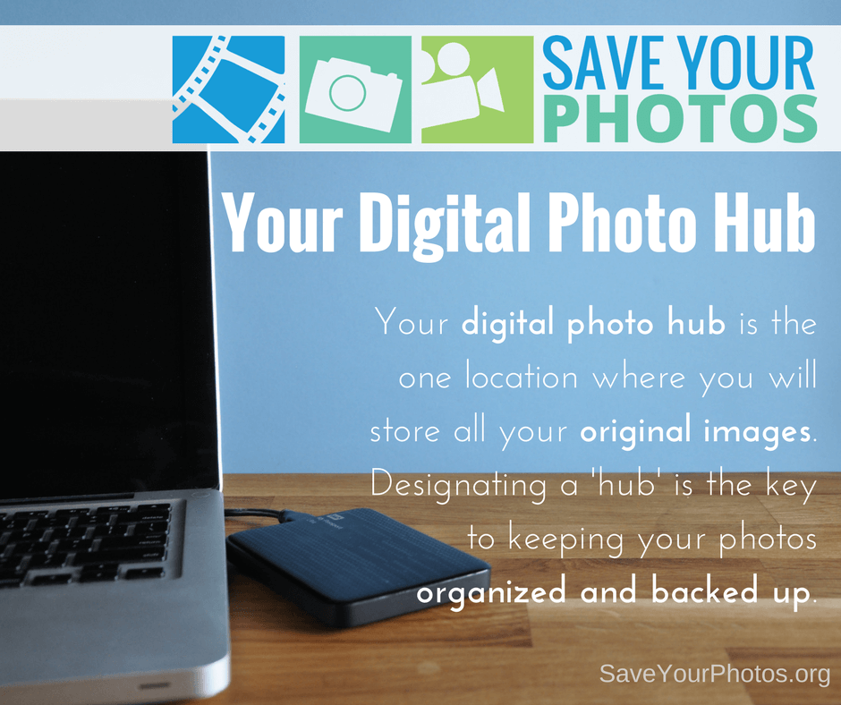 Save Your Photos: Your Digital Photo Hub | SaveYourPhotos.org