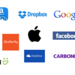 3 Things You MUST Know About Cloud Storage