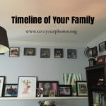 Timeline of Our Family