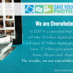 Save Your Photos: Why Are You Overwhelmed?